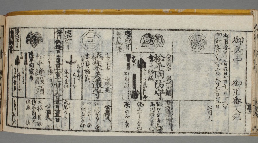 Fig. 1: Shūgyoku Bukan (袖玉武鑑) from 1867, page 6; showing names, descriptions, family crests and procession items. Especially interesting are the blank areas on the right, because in other edition they contain text.