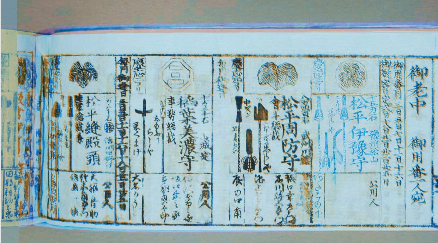 Fig. 4: Visualizing page differences between two prints of the Shūchin Bukan (袖珍武鑑) from 1867. Differences are indicated by blueish and reddish coloring.